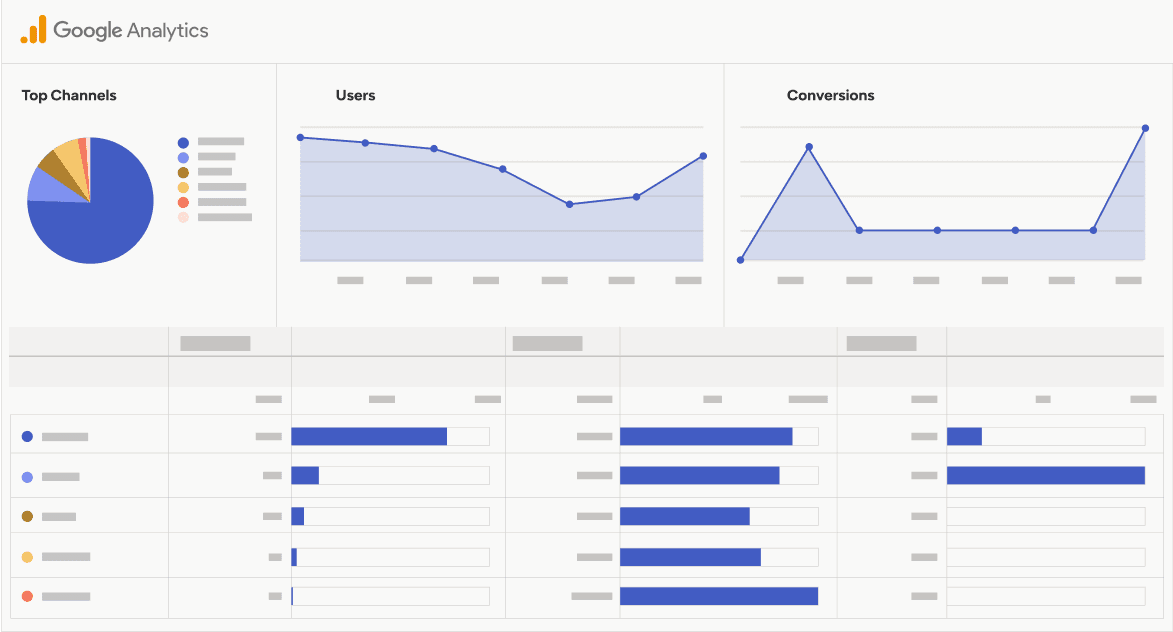 Case Study Analytics