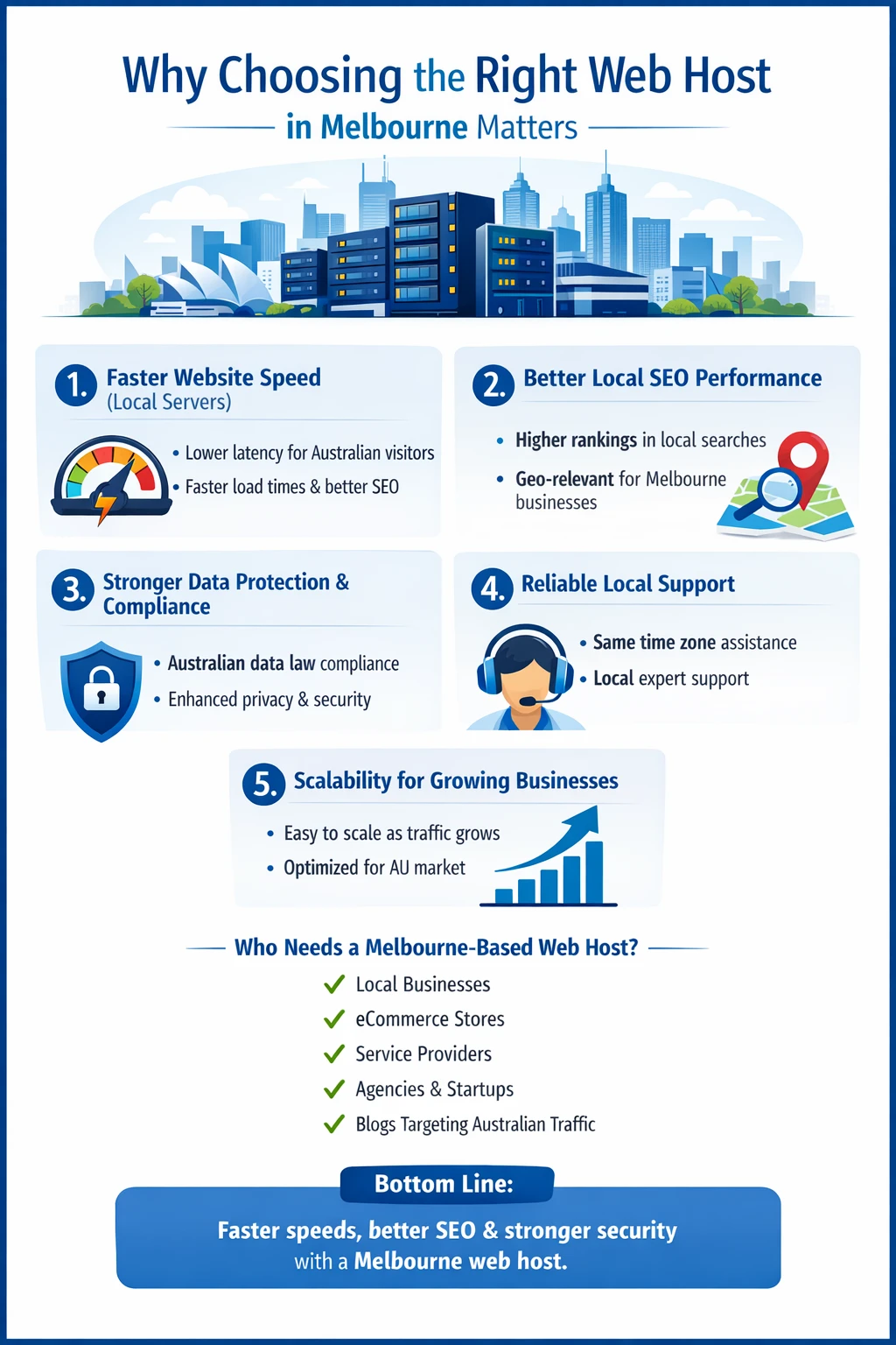 What’s the Best Web Hosting Provider in Melbourne