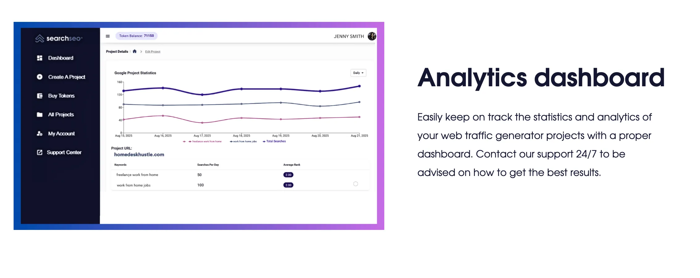 Koop websiteverkeer via Searchseo