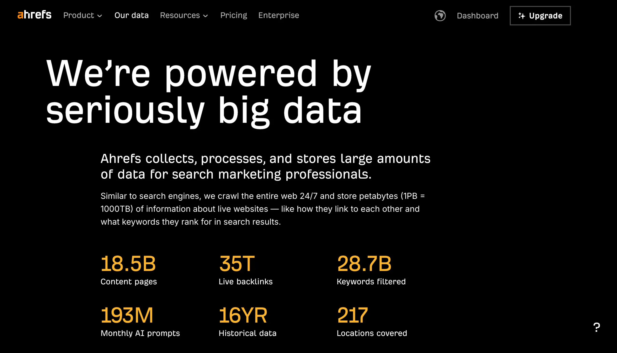 точность Ahrefs